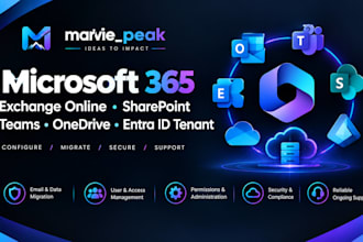 fix microsoft 365 exchange online sharepoint teams onedrive entra id tenant