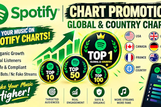 organic spotify chart promotion to top 50 spotify chart real engagement