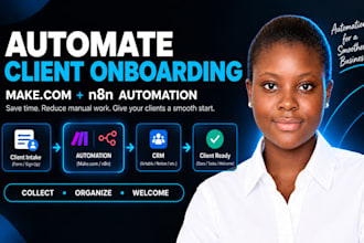automate your client onboarding process with make and n8n