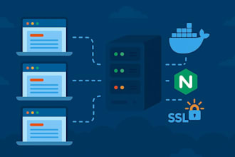 fix your website deployment issues on vps or docker