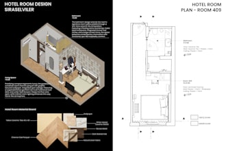 create a functional 2d floor plan and furniture layout