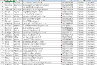 generate fresh forex lead, email list, b2b and investor lead