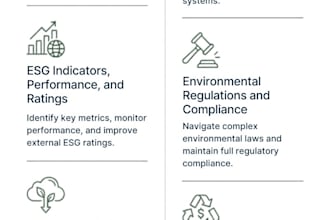 define and analyse your esg indicators and sustainability performance