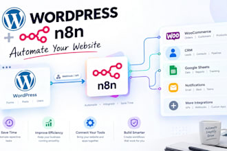 automate wordpress and woocommerce with n8n