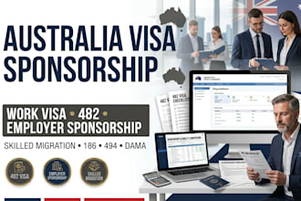 help with australia visa sponsorship australian work visa and 482 visas