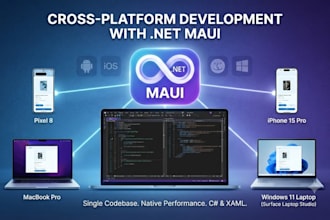 develop high performance cross platform mobile applications