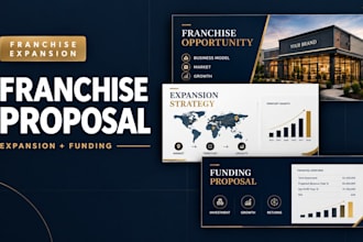 design and redesign franchise proposal presentations for expansion and funding