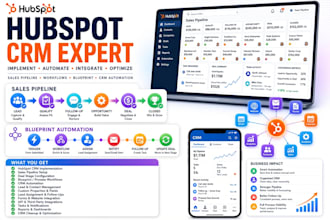 implement, automate and integrate hubspot CRM expertly, sales pipeline workflows