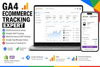 setup or fix google ads conversion ga4 ecommerce tracking shopify woocommerce