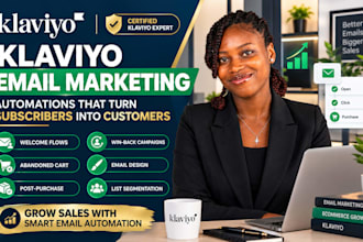 setup klaviyo omnisend email shopify klaviyo automation flows marketing campaign