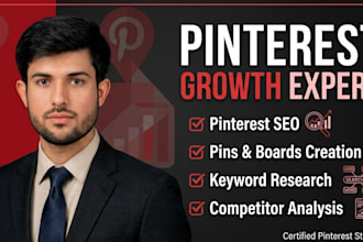 do pinterest business account management organically