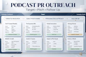 promote your expertise through targeted podcast PR outreach