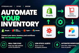 automate shopify zoho inventory zapier airtable inventory management system