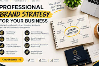 be your brand consultant positioning strategy and buyer persona