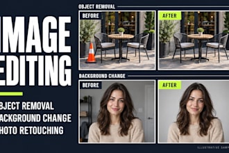 do image editing face swap photo retouching object removal and background change