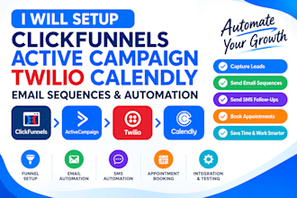 setup clickfunnels activecampaign twilio calendly email sequences