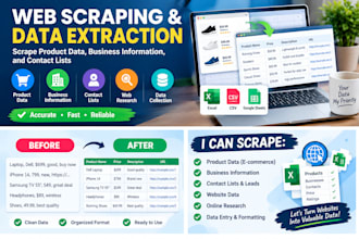 scrape product data, business information, contact lists and data mining