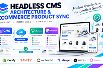 setup headless cms strapi directus architecture ecommerce product sync