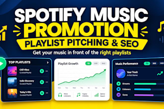 do organic music promotion and playlist placement campaign