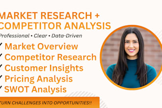do market research and competitor analysis for your business