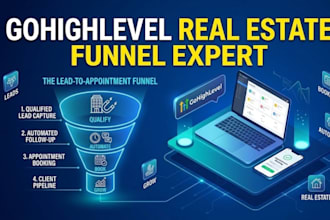 build gohighlevel real estate lead generation and appointment funnel