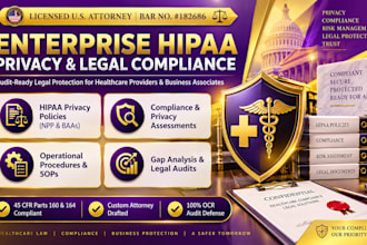 draft professional hipaa privacy policies for your healthcare business