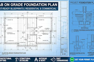 design slab on grade foundation plan with concrete footing details for permit