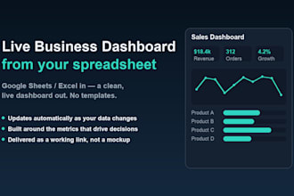 build a live business dashboard from your spreadsheet data
