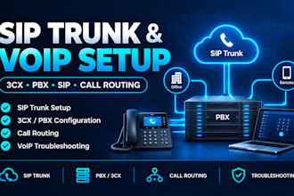 configure sip trunk, voip system, pbx and call routing