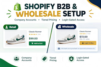 setup shopify b2b wholesale store and pricing