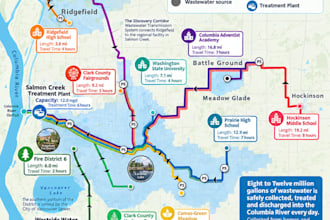 create sewer, drainage, pipeline and water distribution maps