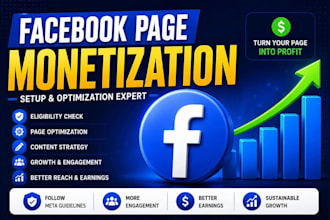 complete facebook page monetization criteria organicaaly