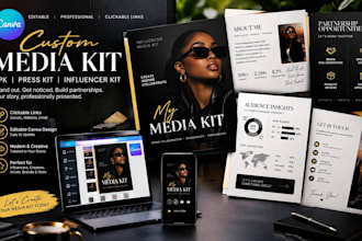 design canva epk, media kit, clickable PDF, influencer press kit design