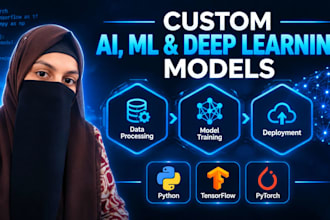 build custom machine learning and deep learning ai models