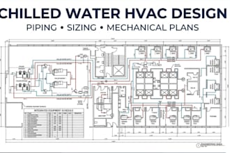 do chilled water hvac design piping layout equipment sizing mechanical plans