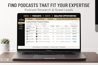 research targeted podcasts and build a guest opportunity list for you