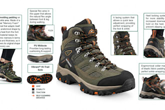 design an orthopedic footwear tech pack for factory production