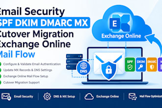 fix email security spf dkim dmarc mx cutover migration exchange online mail flow