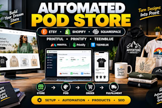 setup automated etsy shopify printful printify squarespace teeinblue pod store