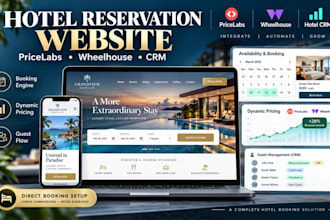 build hotel reservation resort website with pricelabs or wheelhouse