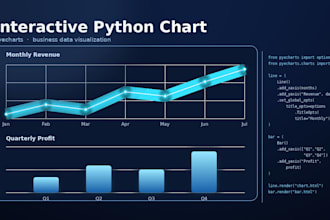make interactive charts with python pyecharts