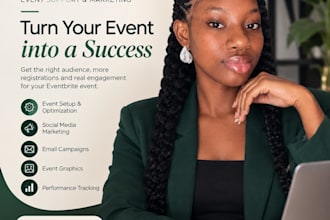 do eventbrite promotion eventbrite banner conference marketing event promotion