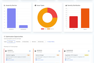 run a genai security and AWS cloud cost audit
