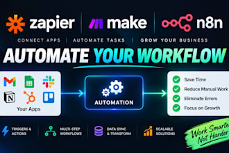 build zapier make and n8n automation workflows