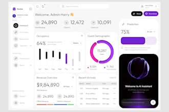 build gohighlevel hospitality CRM hotel lead capture booking automation
