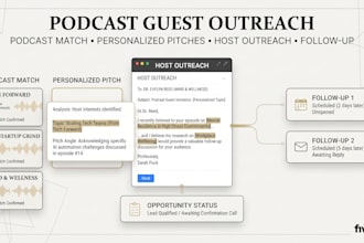 pitch you to relevant podcasts with personalized guest outreach