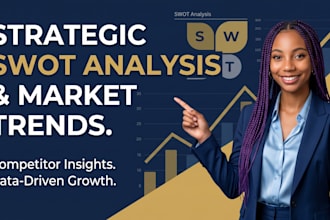 perform strategic swot analysis and market trend research