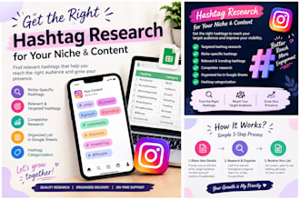 do targeted instagram hashtag research for your niche