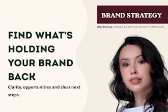 create your brand strategy, positioning, messaging and growth plan
