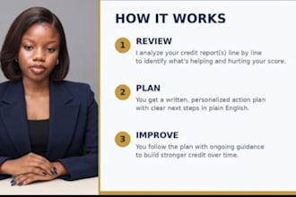 review your credit report and create a personalized credit improvement plan